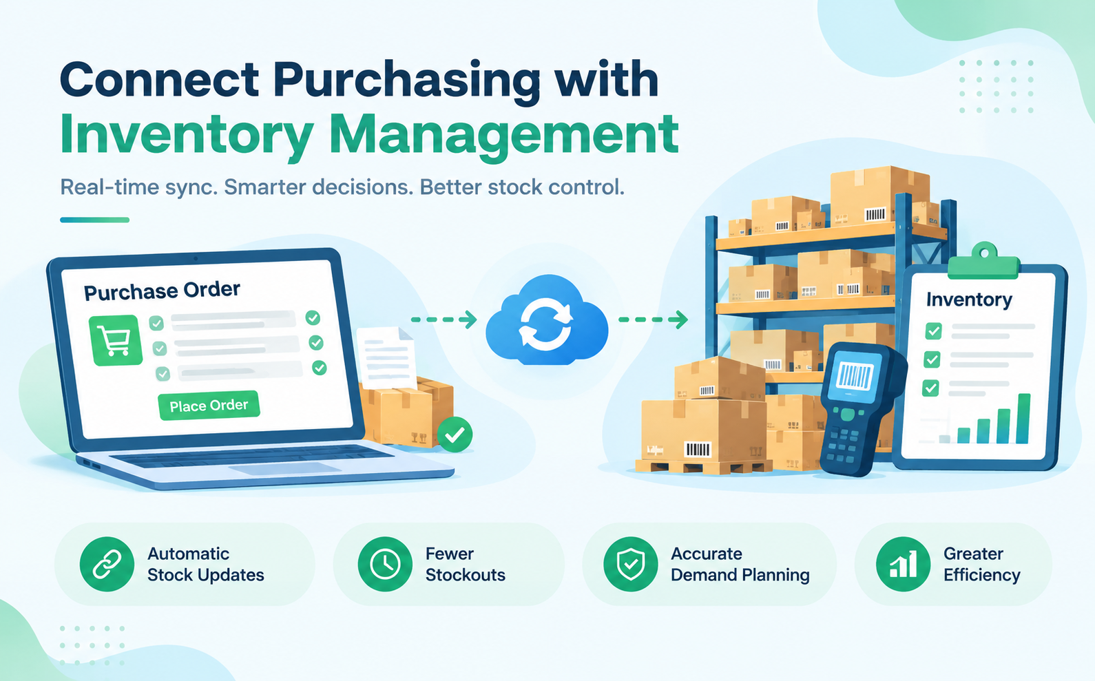 Connect Purchasing with Inventory Management | VendorElite.com